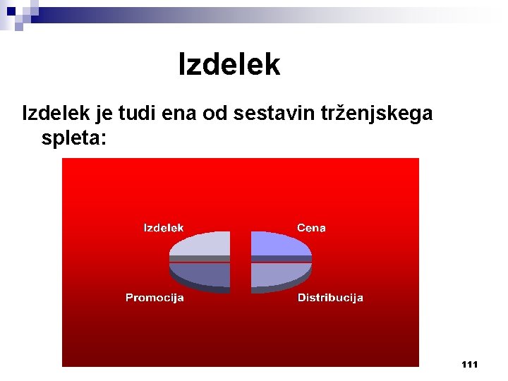 Izdelek je tudi ena od sestavin trženjskega spleta: 111 