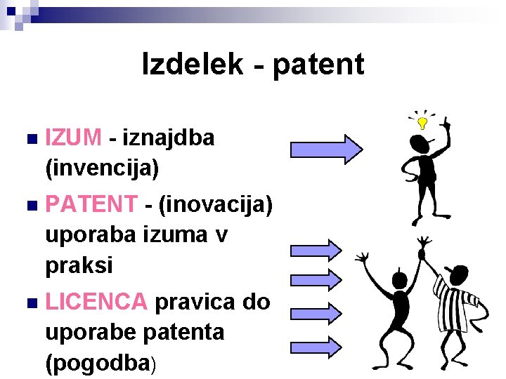 Izdelek - patent n IZUM - iznajdba (invencija) n PATENT - (inovacija) uporaba izuma