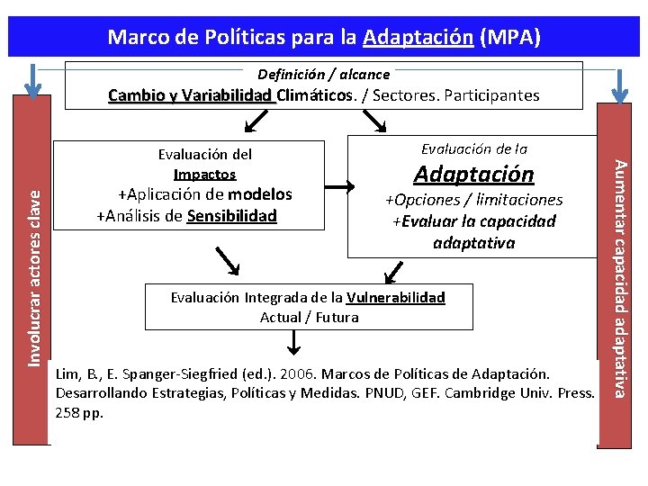 Marco de Políticas para la Adaptación (MPA) Definición / alcance Cambio y Variabilidad Climáticos.