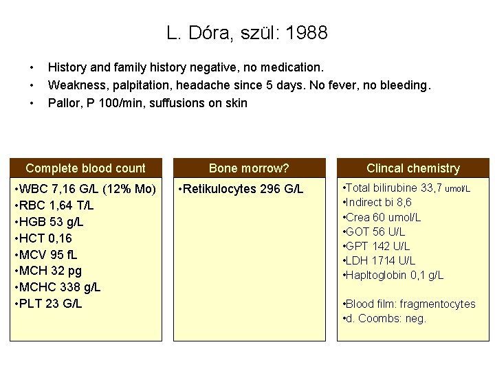 L. Dóra, szül: 1988 • • • History and family history negative, no medication.