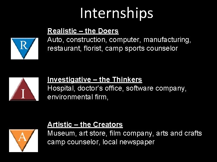 Internships Realistic – the Doers Auto, construction, computer, manufacturing, restaurant, florist, camp sports counselor