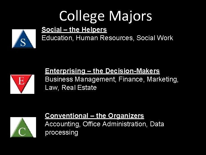 College Majors Social – the Helpers Education, Human Resources, Social Work Enterprising – the