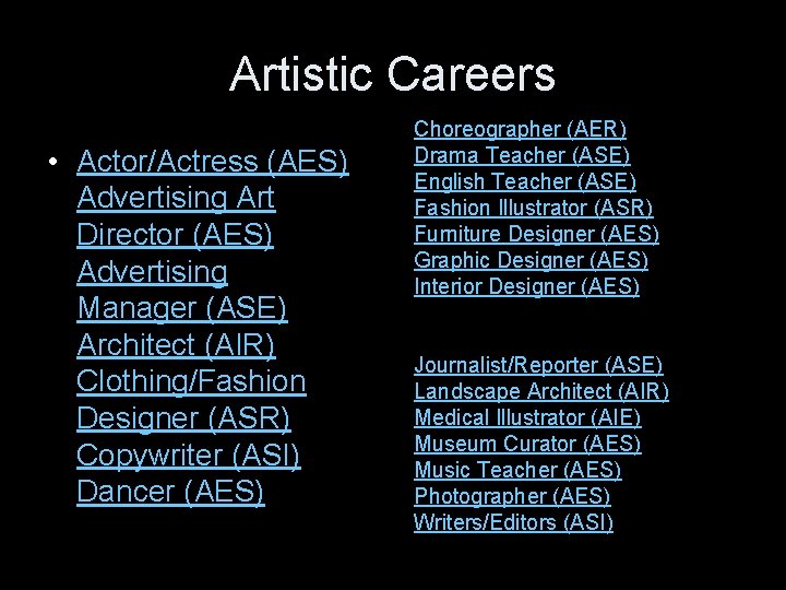 Artistic Careers • Actor/Actress (AES) Advertising Art Director (AES) Advertising Manager (ASE) Architect (AIR)