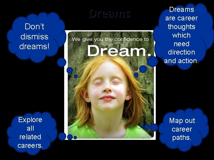 Dreams Don’t dismiss dreams! Explore all related careers. Dreams are career thoughts which need