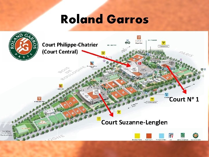 Roland Garros Court Philippe-Chatrier (Court Central) Court No 1 Court Suzanne-Lenglen 