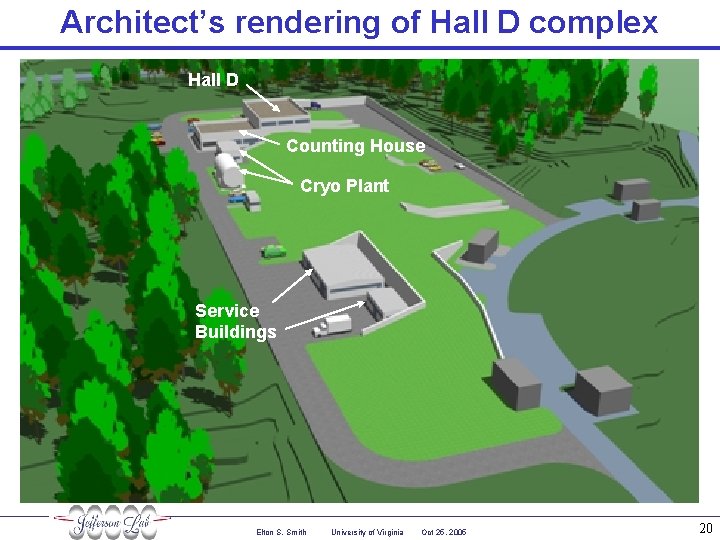 Architect’s rendering of Hall D complex Hall D Counting House Cryo Plant Service Buildings