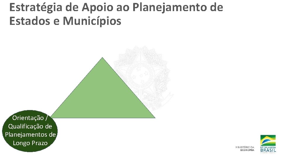 Estratégia de Apoio ao Planejamento de Estados e Municípios Orientação / Qualificação de Planejamentos