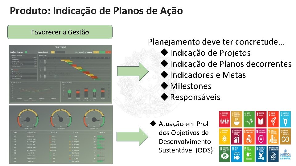 Produto: Indicação de Planos de Ação Favorecer a Gestão Planejamento deve ter concretude. .