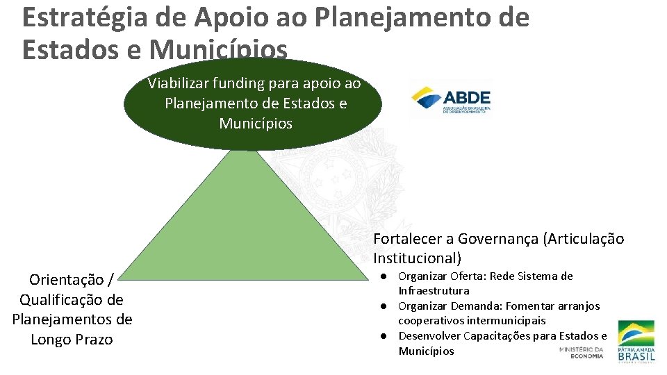 Estratégia de Apoio ao Planejamento de Estados e Municípios Viabilizar funding para apoio ao