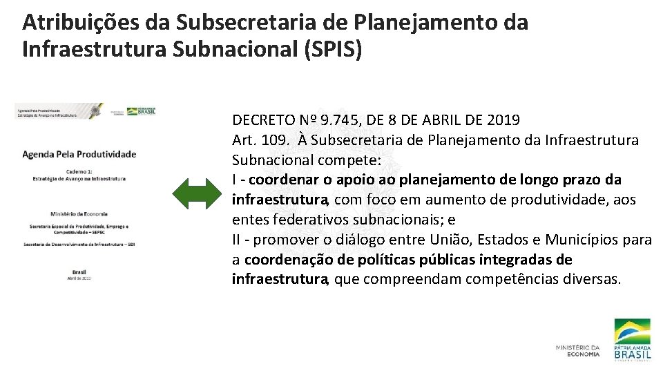 Atribuições da Subsecretaria de Planejamento da Infraestrutura Subnacional (SPIS) DECRETO Nº 9. 745, DE