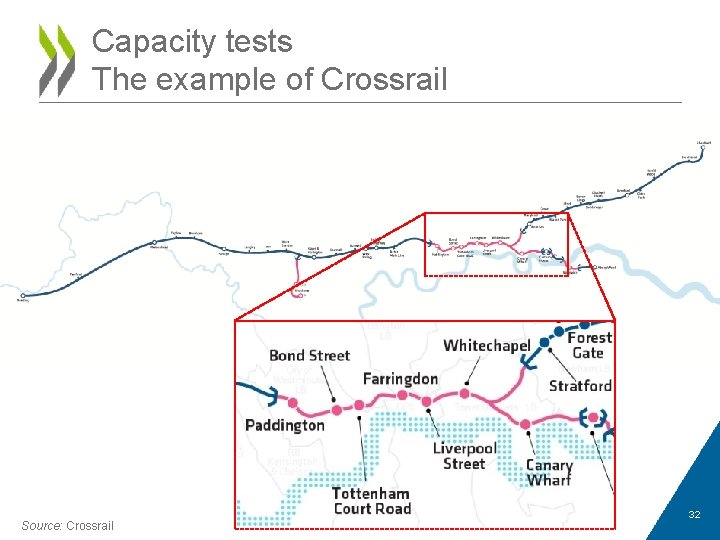 Capacity tests The example of Crossrail Source: Crossrail 32 