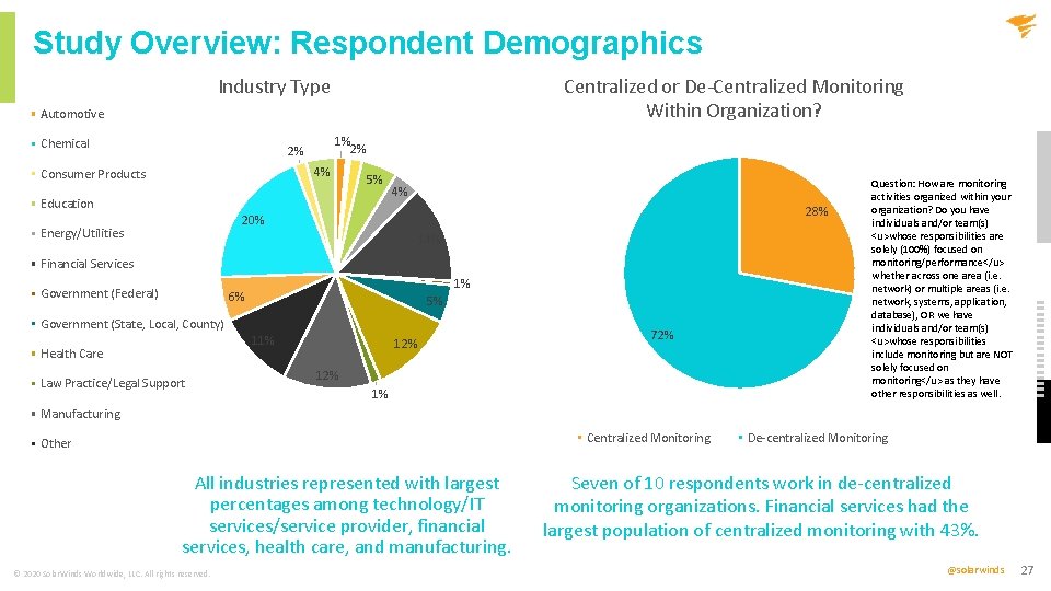 Study Overview: Respondent Demographics Centralized or De-Centralized Monitoring Within Organization? Industry Type Automotive Chemical