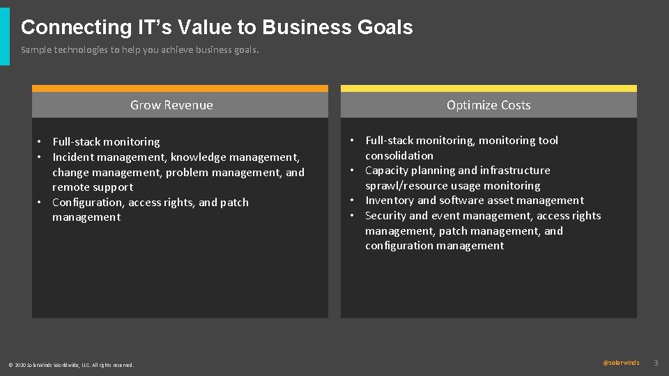 Connecting IT’s Value to Business Goals Sample technologies to help you achieve business goals.