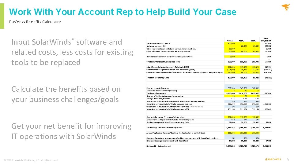 Work With Your Account Rep to Help Build Your Case Business Benefits Calculator Input