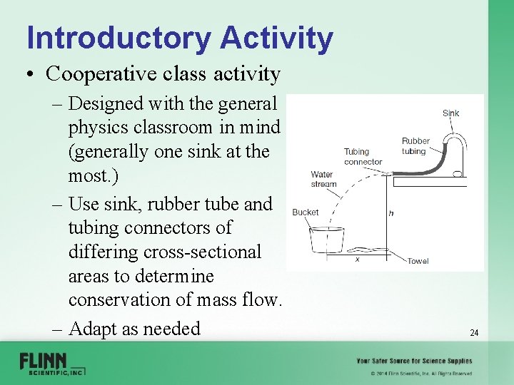 Introductory Activity • Cooperative class activity – Designed with the general physics classroom in
