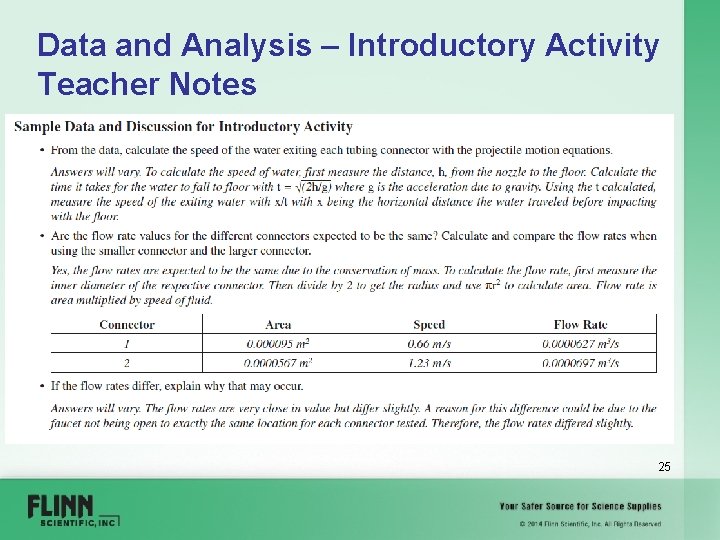 Data and Analysis – Introductory Activity Teacher Notes 25 