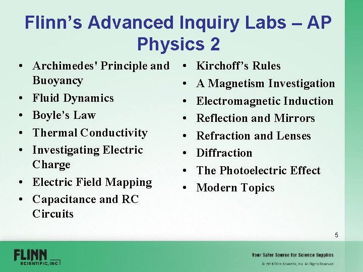 Flinn’s Advanced Inquiry Labs – AP Physics 2 • Archimedes' Principle and Buoyancy •