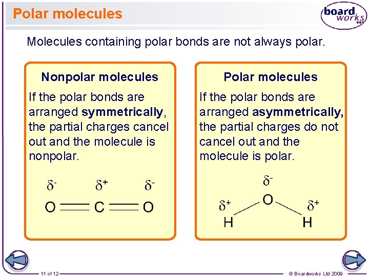 Polar molecules Molecules containing polar bonds are not always polar. Nonpolar molecules Polar molecules
