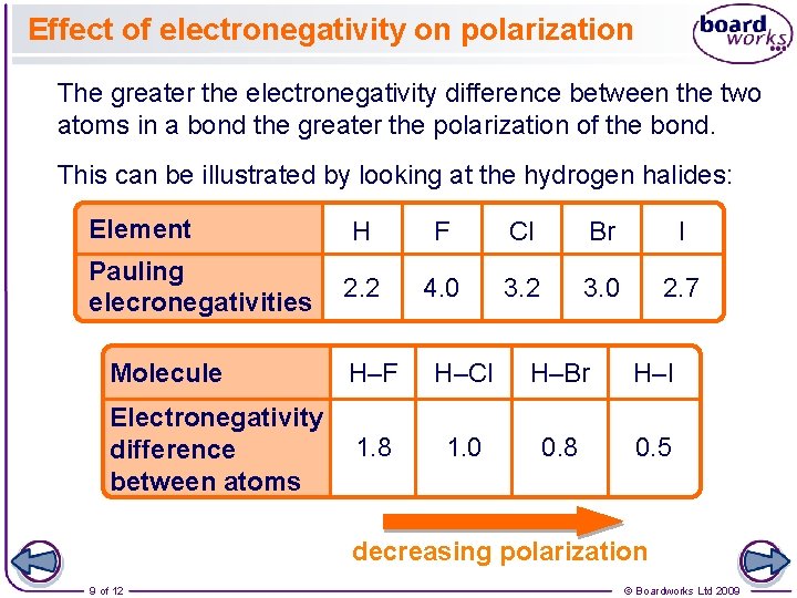 Effect of electronegativity on polarization The greater the electronegativity difference between the two atoms