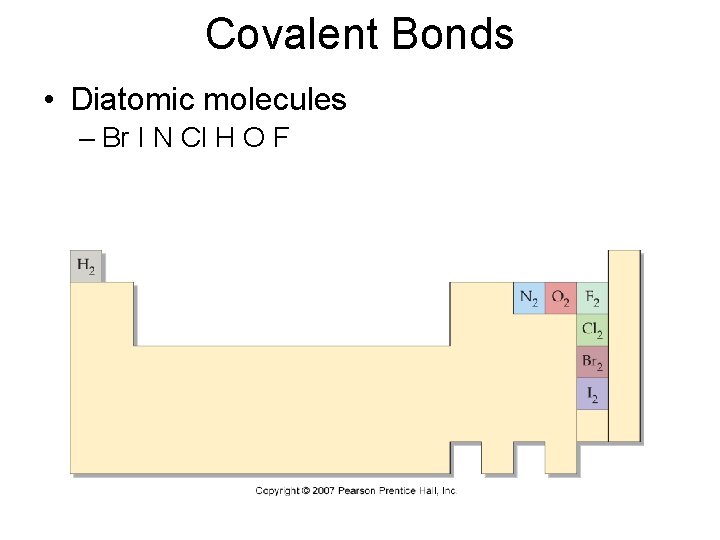 Covalent Bonds • Diatomic molecules – Br I N Cl H O F 