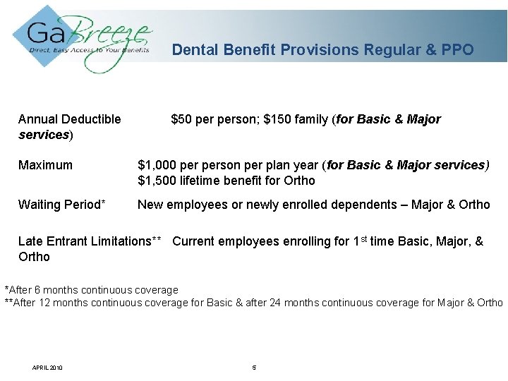 Dental Benefit Provisions Regular & PPO Annual Deductible services) $50 person; $150 family (for