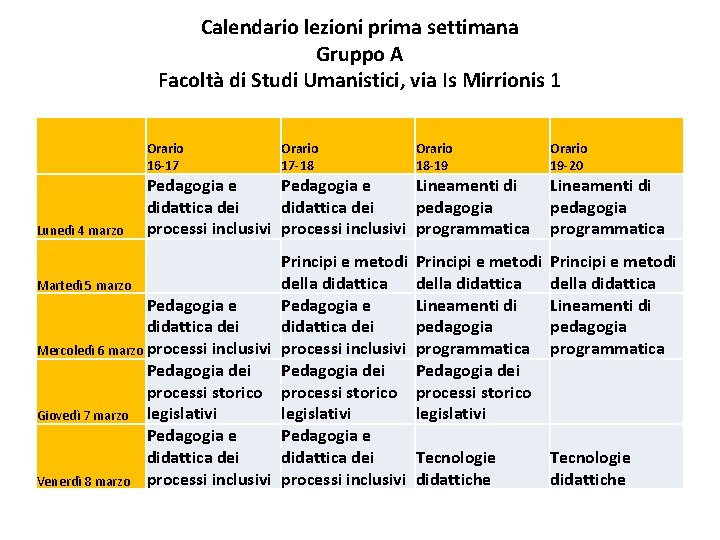 Calendario lezioni prima settimana Gruppo A Facoltà di Studi Umanistici, via Is Mirrionis 1