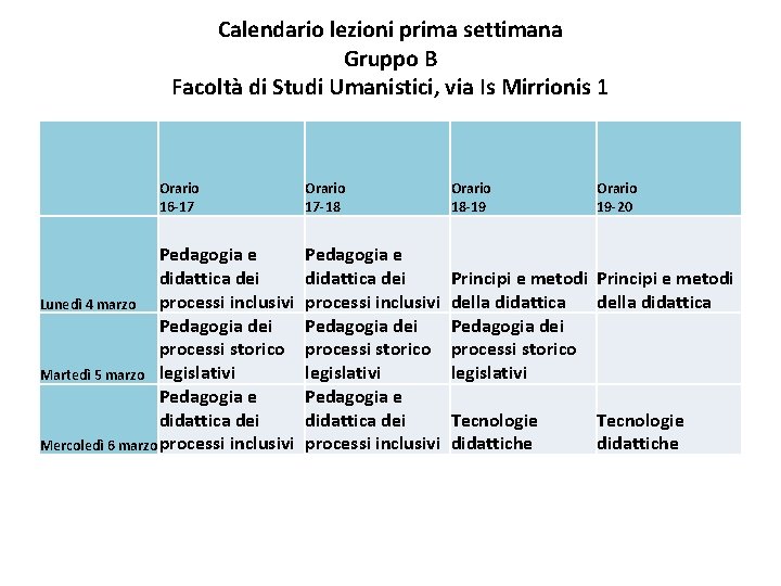 Calendario lezioni prima settimana Gruppo B Facoltà di Studi Umanistici, via Is Mirrionis 1