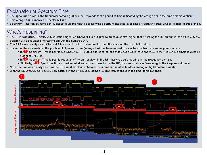 Explanation of Spectrum Time § The spectrum shown in the frequency domain graticule corresponds