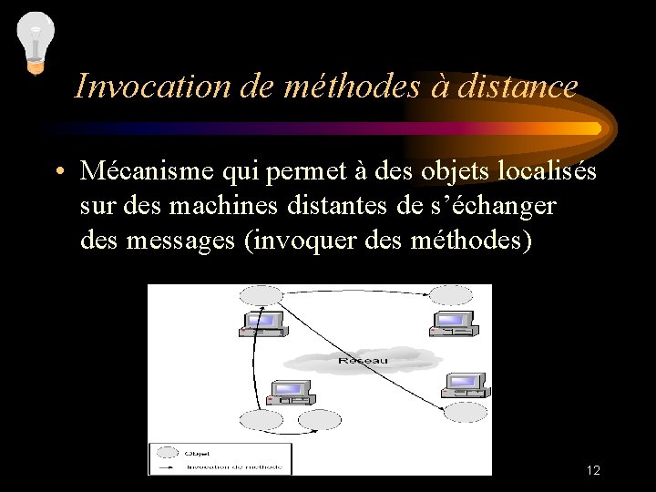 Invocation de méthodes à distance • Mécanisme qui permet à des objets localisés sur