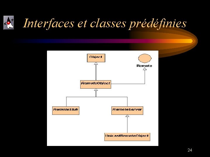 Interfaces et classes prédéfinies 24 