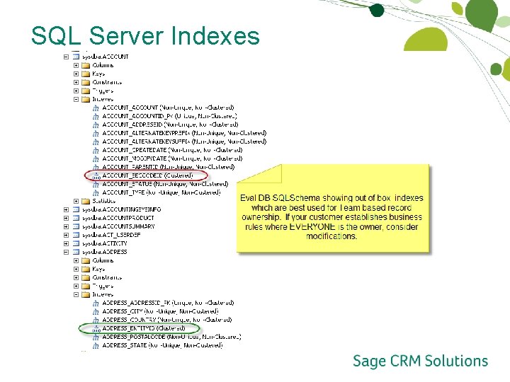 SQL Server Indexes 