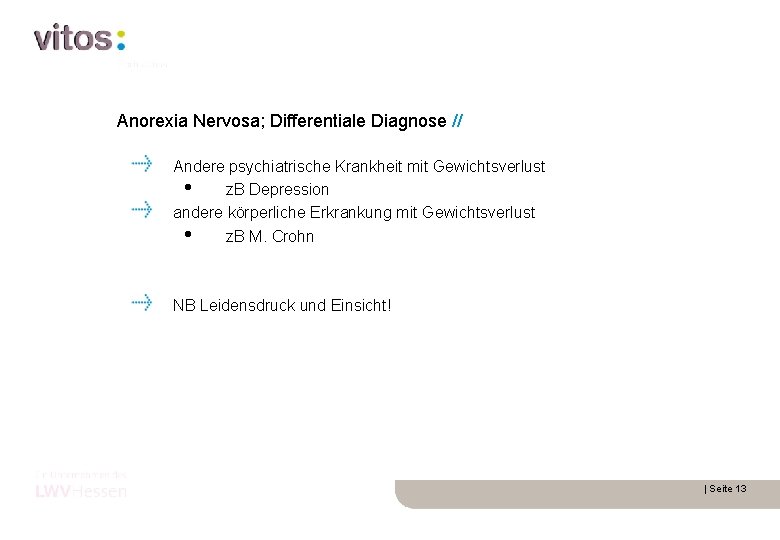 Anorexia Nervosa; Differentiale Diagnose // Andere psychiatrische Krankheit mit Gewichtsverlust • z. B Depression