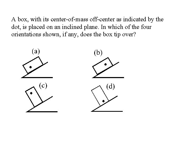 A box, with its center-of-mass off-center as indicated by the dot, is placed on