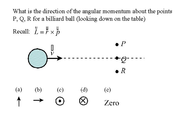 What is the direction of the angular momentum about the points P, Q, R