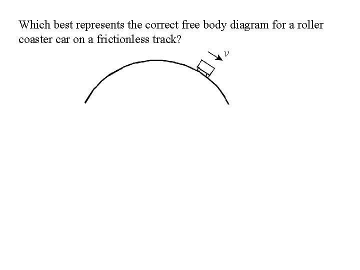 Which best represents the correct free body diagram for a roller coaster car on