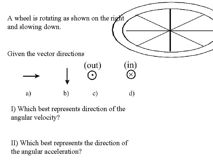 A wheel is rotating as shown on the right and slowing down. Given the