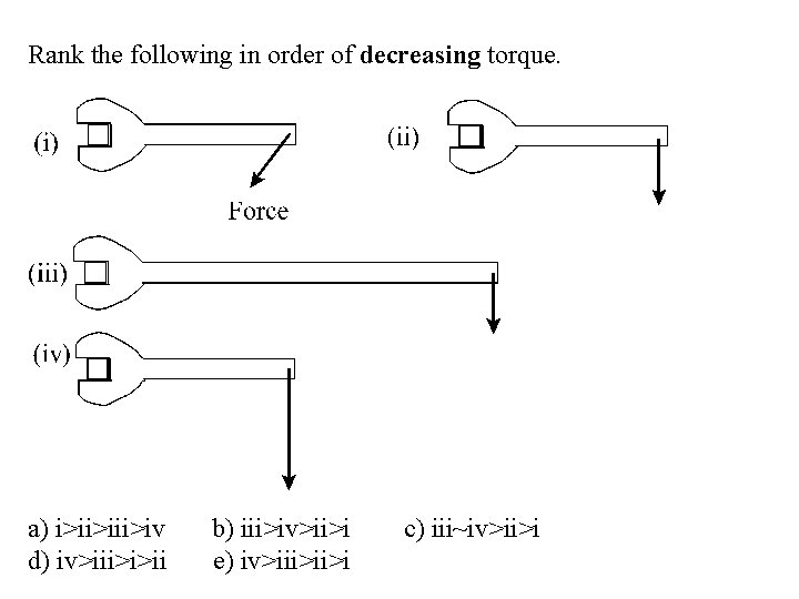 Rank the following in order of decreasing torque. a) i>ii>iv d) iv>iii>i>ii b) iii>iv>ii>i