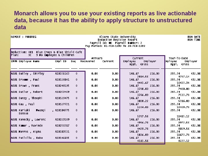 Monarch allows you to use your existing reports as live actionable data, because it
