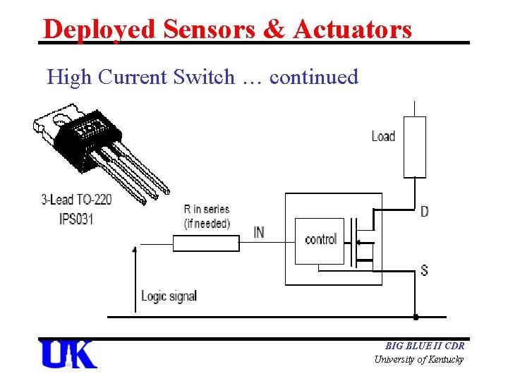 Deployed Sensors & Actuators High Current Switch … continued BIG BLUE II CDR University