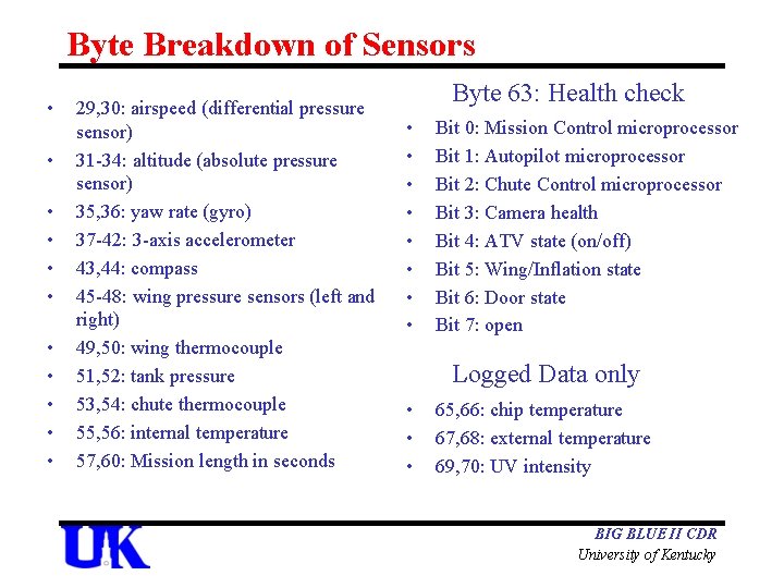 Byte Breakdown of Sensors • • • 29, 30: airspeed (differential pressure sensor) 31