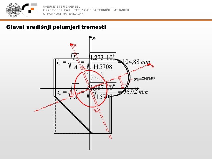 SVEUČILIŠTE U ZAGREBU GRAĐEVINSKI FAKULTET, ZAVOD ZA TEHNIČKU MEHANIKU OTPORNOST MATERIJALA 1 Glavni središnji