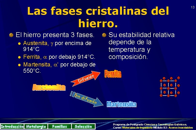 Las fases cristalinas del hierro. El hierro presenta 3 fases. l l l Austenita,