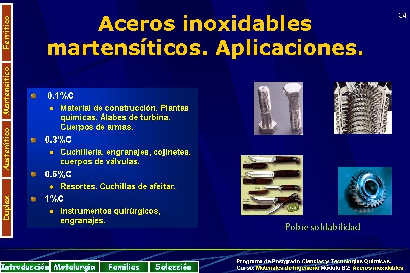 Ferrítico Martensítico Austenítico Aceros inoxidables martensíticos. Aplicaciones. 0. 1%C l Material de construcción. Plantas