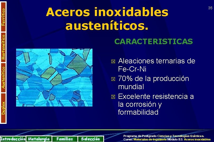 Ferrítico Martensítico Aceros inoxidables austeníticos. CARACTERISTICAS Austenítico Aleaciones ternarias de Fe-Cr-Ni 70% de la