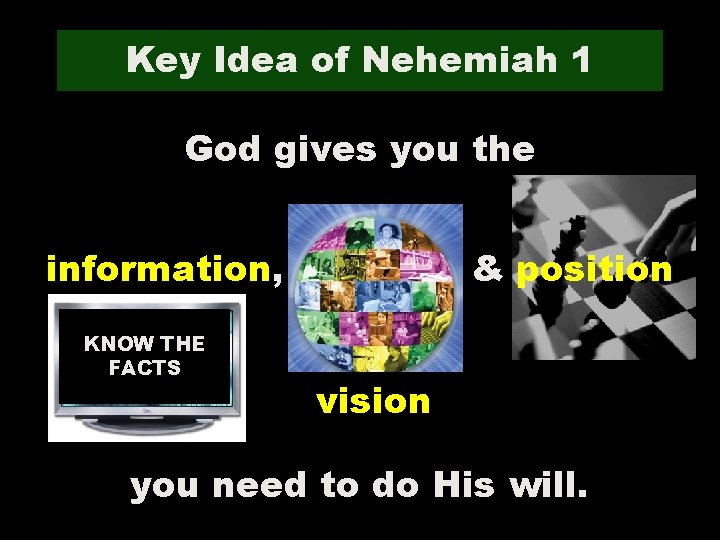 Key Idea of Nehemiah 1 God gives you the information, KNOW THE FACTS vision,