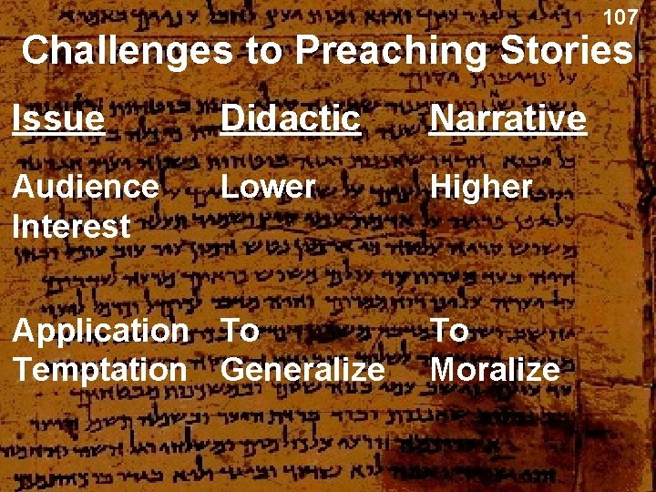 107 Challenges to Preaching Stories Issue Didactic Narrative Audience Interest Lower Higher Application To
