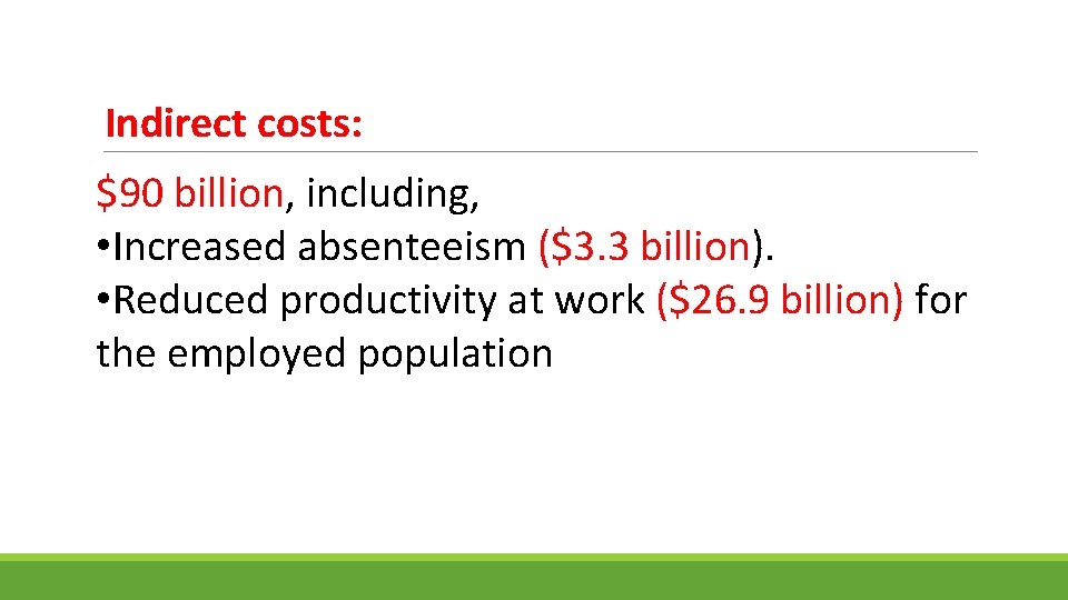 Indirect costs: $90 billion, including, • Increased absenteeism ($3. 3 billion). • Reduced productivity