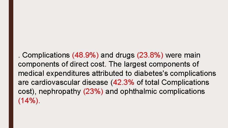 . Complications (48. 9%) and drugs (23. 8%) were main components of direct cost.