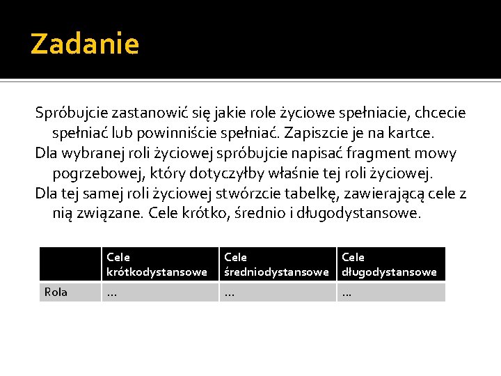 Zadanie Spróbujcie zastanowić się jakie role życiowe spełniacie, chcecie spełniać lub powinniście spełniać. Zapiszcie