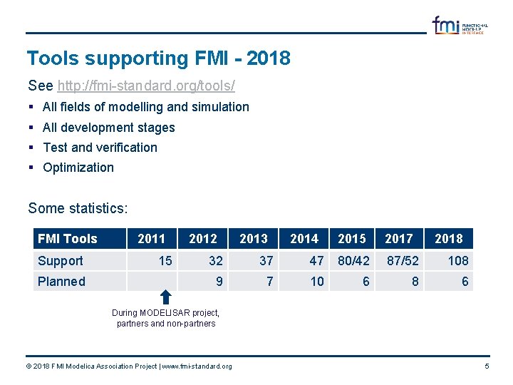 Tools supporting FMI - 2018 See http: //fmi-standard. org/tools/ § All fields of modelling